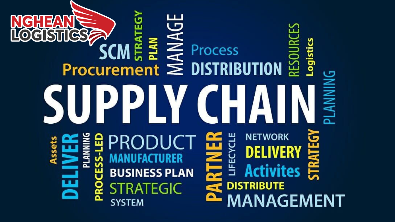 Logistics là gì? Phân biệt logistics và supply chain