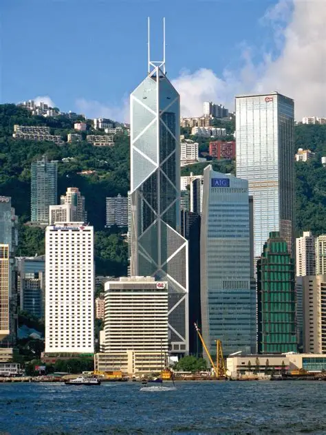 Bank of China Tower