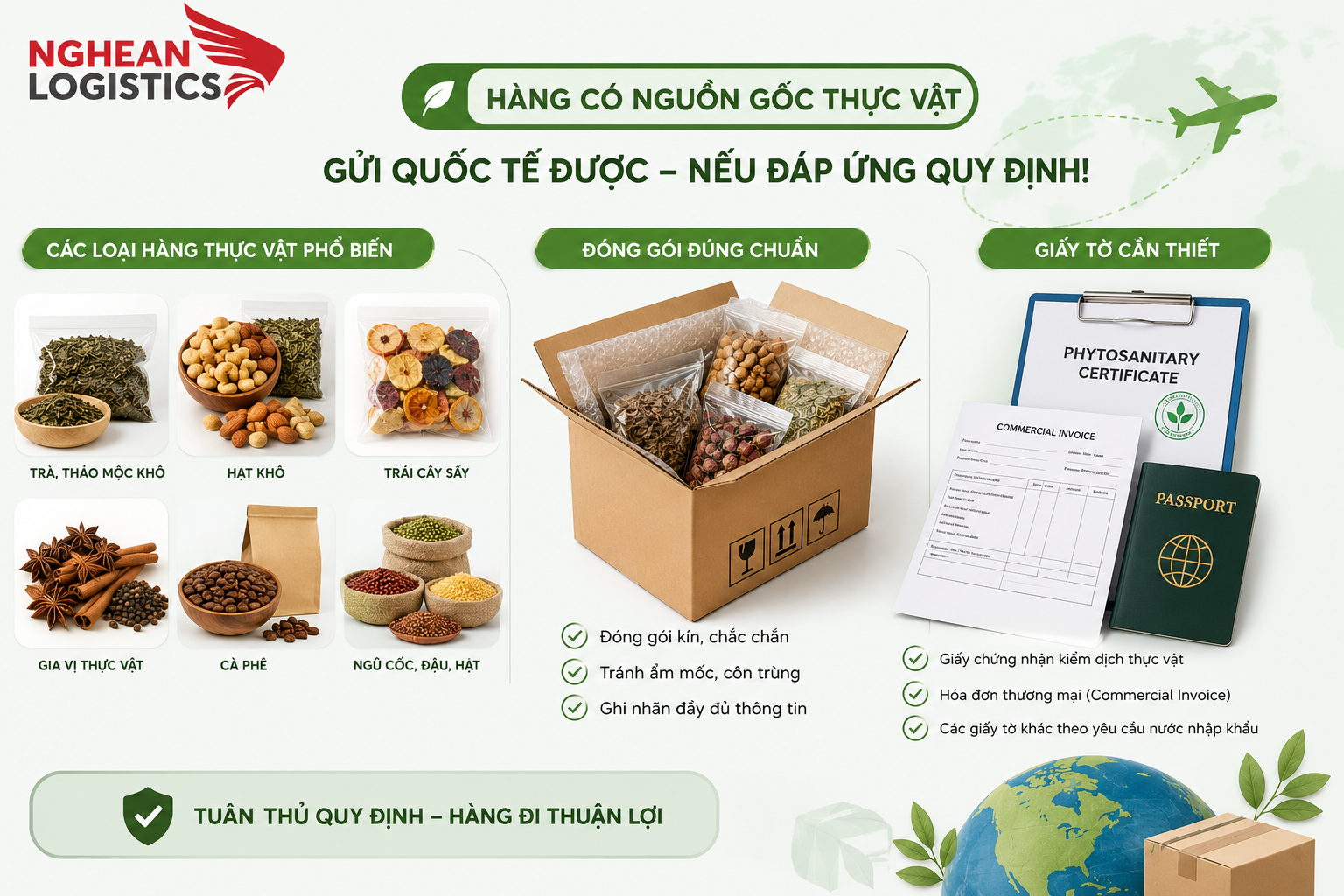 Hàng có nguồn gốc thực vật có thể gửi quốc tế không?
