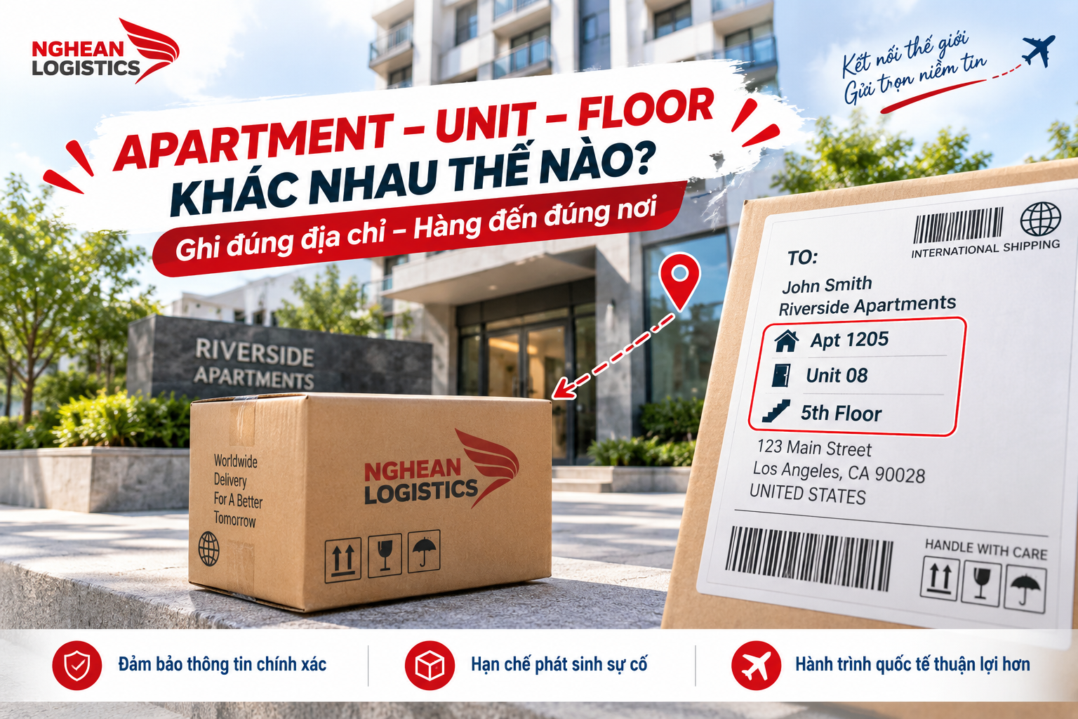 Apartment, Unit, Floor khi ghi địa chỉ quốc tế khác nhau thế nào? Apartment, Unit, Floor khi ghi địa chỉ quốc tế khác nhau thế nào?